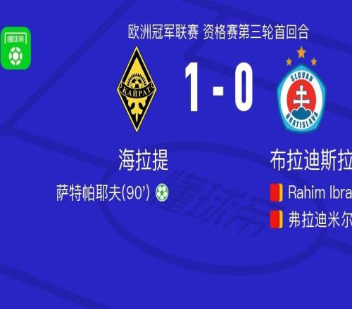海拉提1-0布拉迪斯拉发，萨特帕耶夫绝杀
