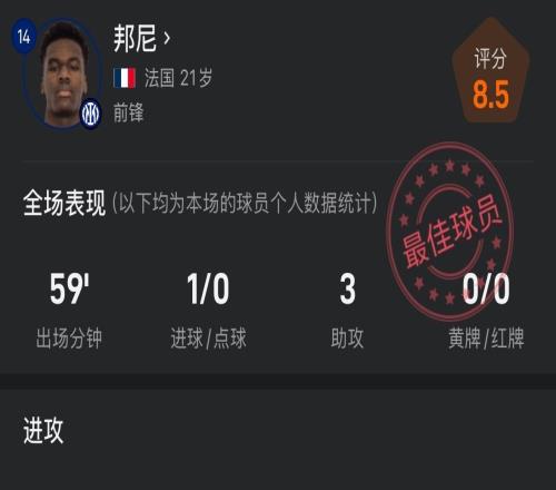 堪称完美！邦尼对阵克雷莫纳60分钟送出1球3助攻