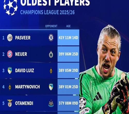 本赛季欧冠最年长出场球员前10：诺伊尔、阿切尔比、莱万上榜