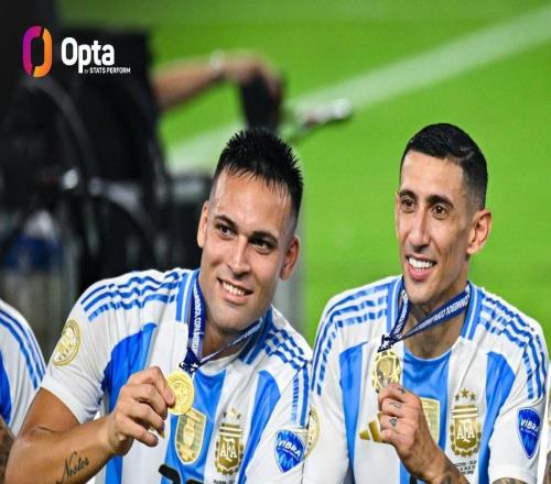 24球追平天使、伊瓜因，劳塔罗是欧冠进球第四多的阿根廷球员