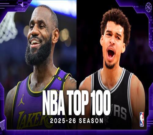 NBA新赛季百大球星公布：库里第5詹姆斯第8火箭新核心杜兰特第11