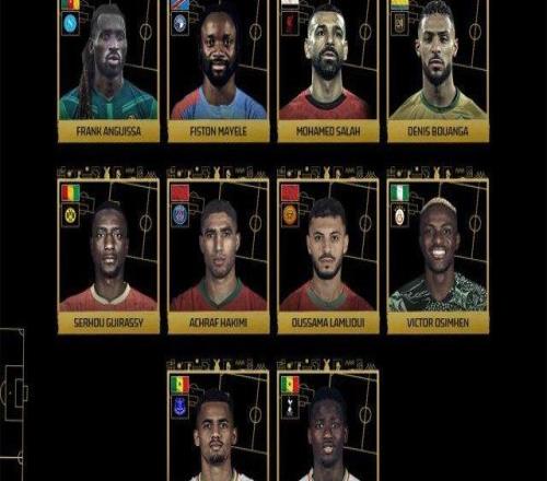 非洲足球先生候选公布：萨拉赫领衔