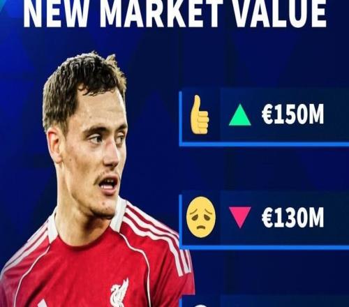 德转预热维尔茨身价：最高涨至1.5亿欧，最低下跌至1.2亿