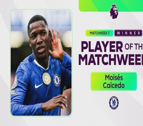 对阵利物浦世界波破门！英超官方：凯塞多当选第七轮最佳球员