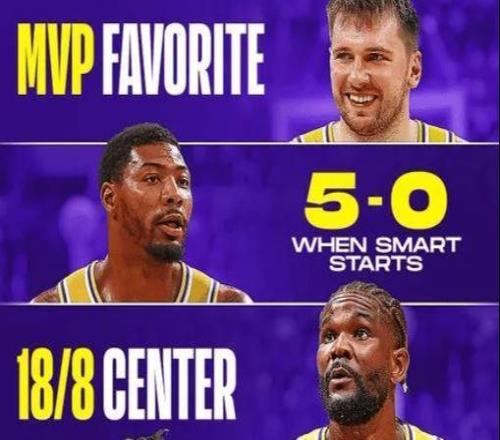 湖人完成新赛季最佳补强，湖人夺冠不再是梦想！