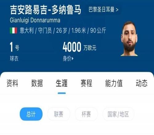 会去哪26岁多纳鲁马确认将离队，上赛季表现出色&身价4000万