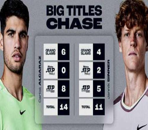 男网第三者是他？穆泰耍酷球队落败，吴易昺迎复仇战，莱巴做慈善