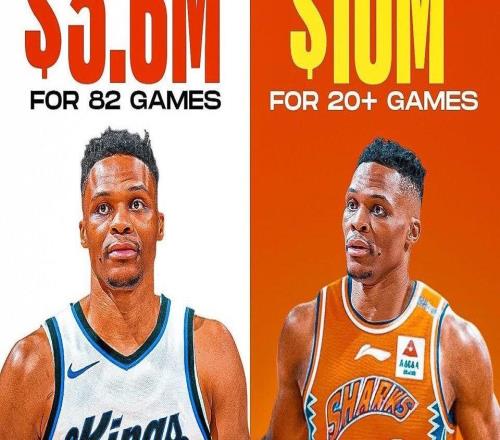 美媒：有CBA球队为威少提供千万美元合同，且只需打20+场常规赛