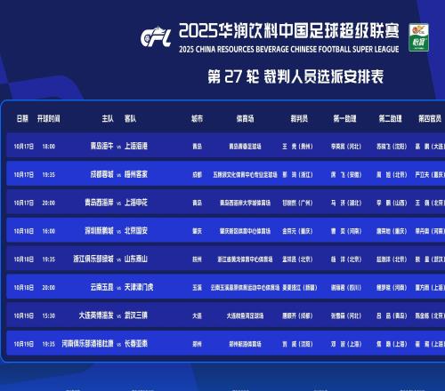 云南vs津门虎共3名女性裁判参与执法，分别担任边裁及四官