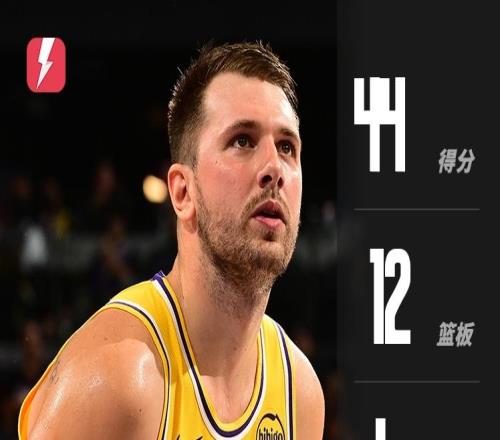 东契奇复出爆砍44分，新赛季出战三场比赛全部40+&场均45分