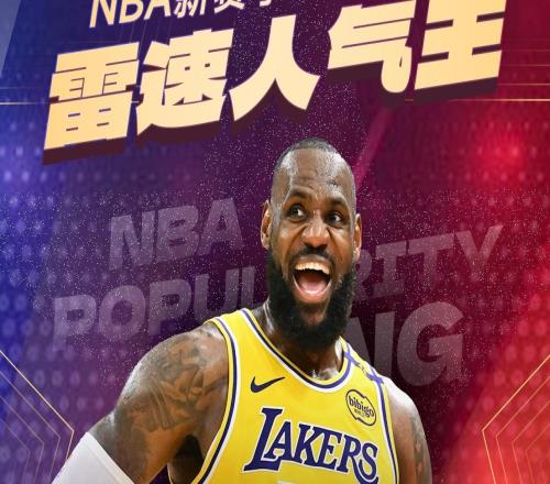 实至名归！NBA新赛季30大球星雷速人气王勒布朗詹姆斯