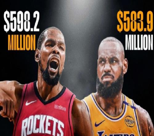 直接降薪3000万！杜兰特完成续约，正式超越詹姆斯