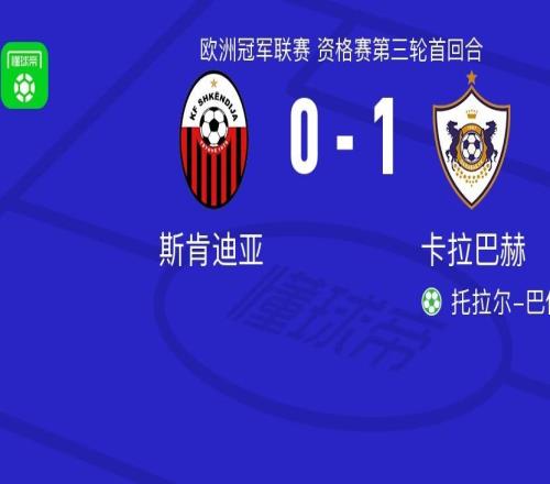 卡拉巴赫1-0斯肯迪亚，托拉尔-巴伊拉莫夫点射制胜