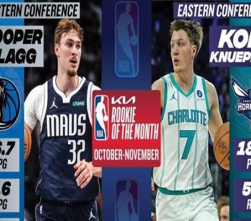 月最佳新秀：西部弗拉格东部克努佩尔