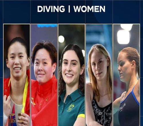 世界泳联年度最佳女子跳水运动员候选：陈芋汐、陈艺文入选