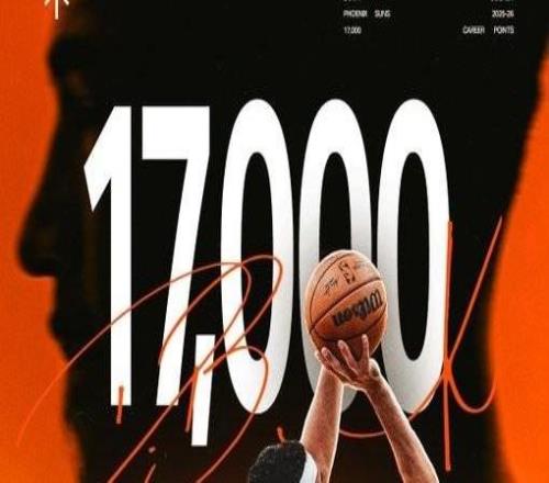 布克半场得到11分突破生涯17000分大关，随后因腹股沟伤势退赛