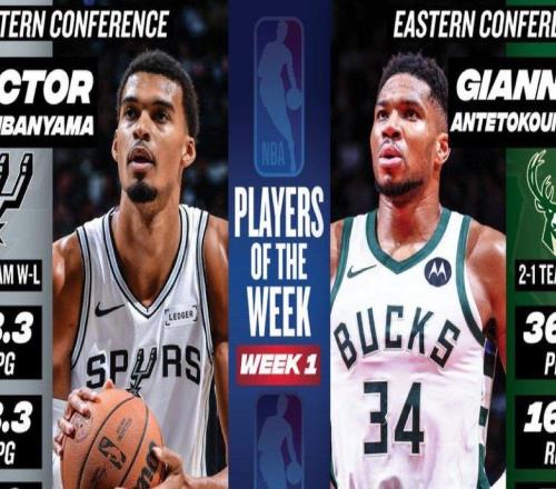 NBA公布新赛季首周东西部最佳球员：字母哥、文班亚马