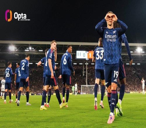 仅用8轮，阿森纳是英超历史单赛季定位球进球上双最早的球队