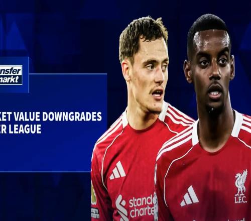 德转更新英超跌幅前10：伊萨克、维尔茨跌2000万欧元最高