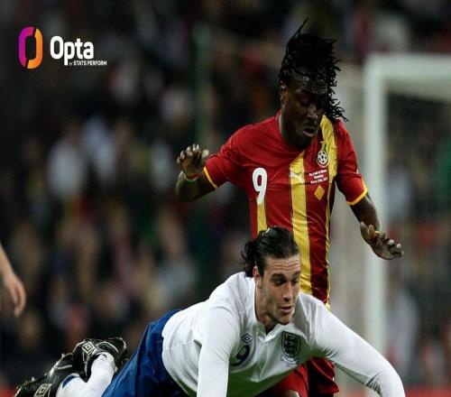 世界杯相遇，英格兰与加纳此前仅在友谊赛有过1次交手