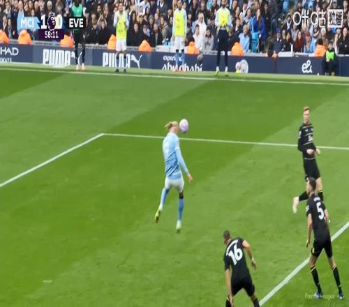 哈兰德太猛了！这哪是头球破门，分明是暴力灌篮，复刻C罗经典