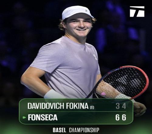 巴西新星闪耀巴塞尔！19岁丰塞卡夺生涯最重要一冠，首入TOP30