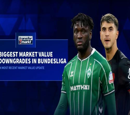 德甲身价跌幅榜：博尼费斯跌2000万第1，金玟哉、伊藤洋辉上榜