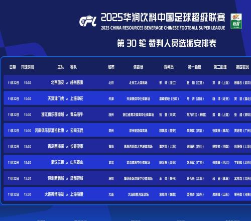 官方：韩国籍裁判执法海港客战英博，日本籍裁判执法申花客战津门虎