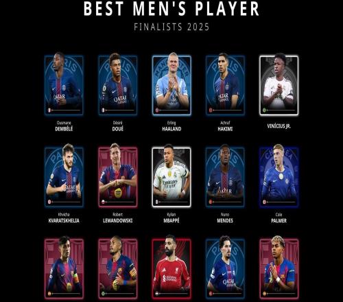 环足奖2025年度最佳球员候选前15：哈兰德在列，巴黎6人入选