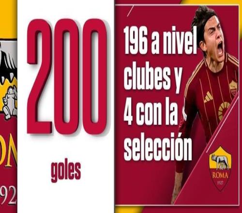 迪巴拉职业生涯200球里程悲