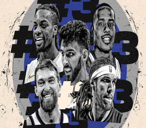 美媒评NBA各队三当家排行：切特居首，追梦第七&里夫斯第十一