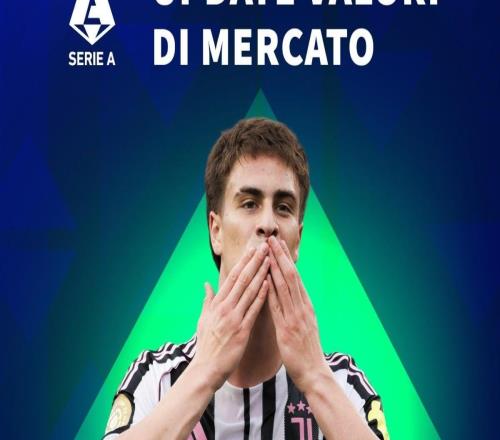 暴涨2500万欧，伊尔迪兹身价涨至7500万欧，跻身意甲前三