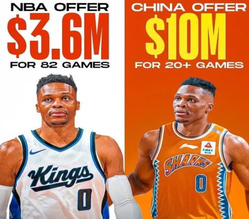 CBA用1000万美元签威少美国不能老拿中国人当傻子！