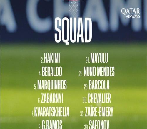 巴黎客战药厂大名单：登贝莱、马金回归，法比安、内维斯缺席