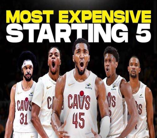 美媒：骑士将组NBA最昂贵首发阵容之一，本季薪资2.1亿