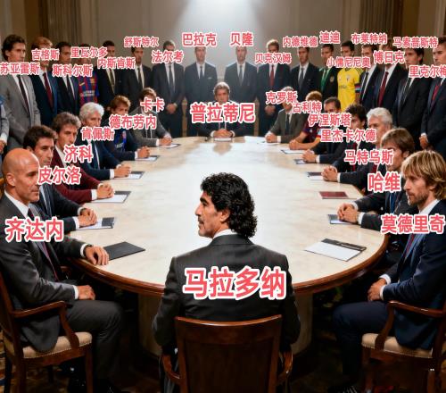 深度历史最佳中场排序探讨