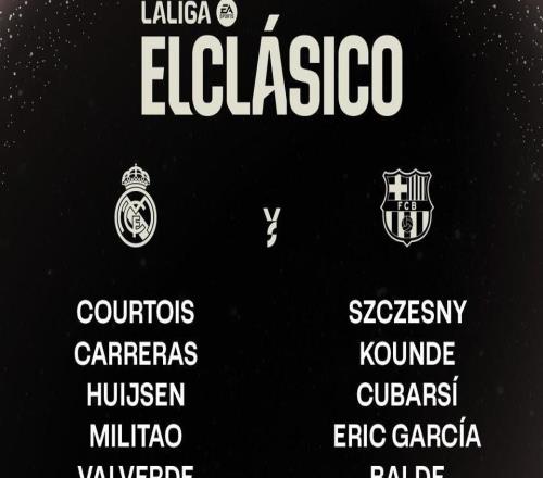 17.6亿欧，皇马vs巴萨是首发总身价最高的比赛