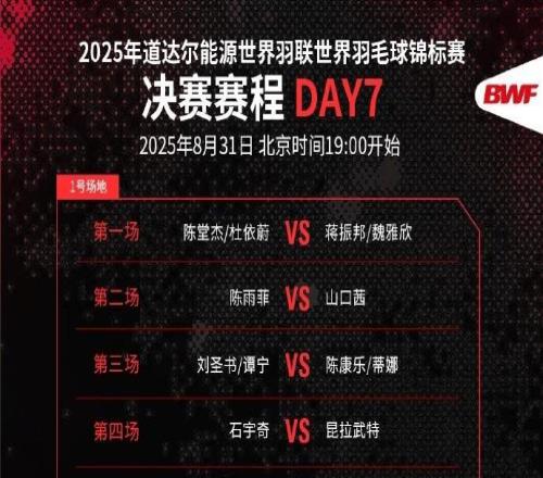 国羽打进世锦赛全部单项决赛，比赛将于31日19：00开打