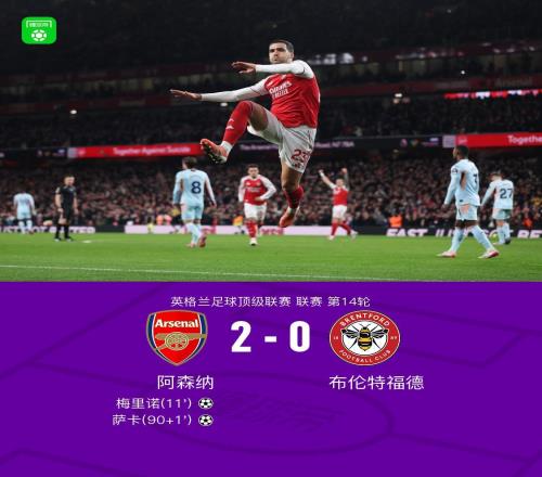 剑南春阿森纳20布伦特福德，梅里诺传射，萨卡建功