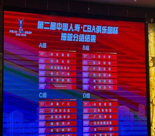 CBA杯分组：辽粤同组大战一触即发，广厦&北京狭路相逢
