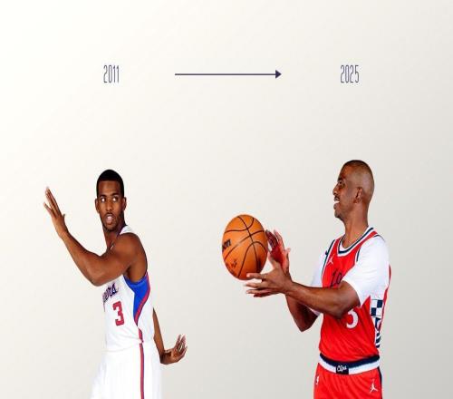 保罗谈退役：我还没设定具体时间，但我会珍惜每一次客场之旅