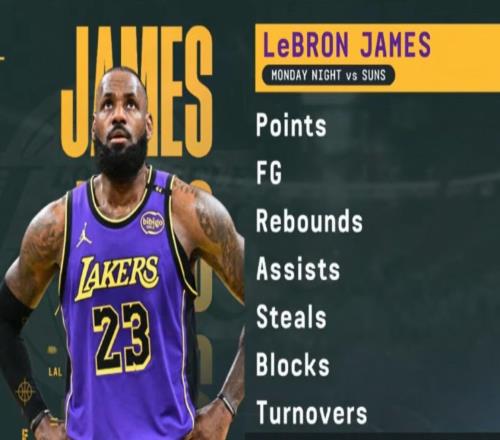 专注于得分，詹姆斯对阵太阳0板0断0帽，23年职业生涯首次