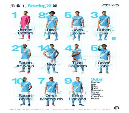 24岁326天，曼城战热刺首发为15年来平均年龄最低