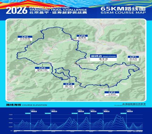 昌平延寿越野挑战赛提质升级，参赛规模扩大至3000人