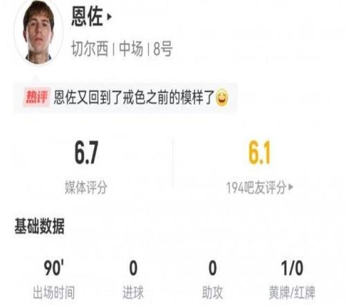 恩佐本场数据：12次丢失球权，5次成功对抗，评分仅6.7