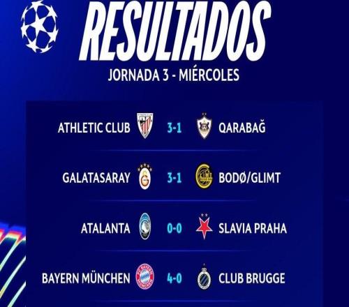 下轮欧冠焦点对阵：巴黎vs拜仁，利物浦vs皇马