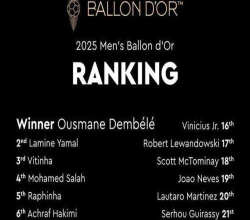 队报记者：周六法国足球杂志发售，届时揭晓每名球员的金球得分