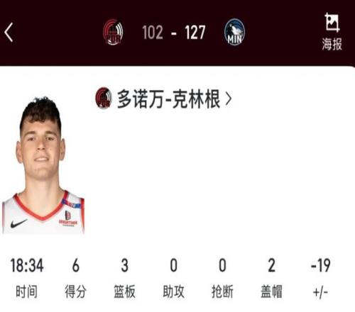 克林根首秀对阵森林狼也才6分3篮板，对杨瀚森应该降低预期！