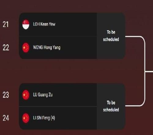 法国羽毛球公开赛签表：国羽三人扎堆3/4区，梁王首轮内战