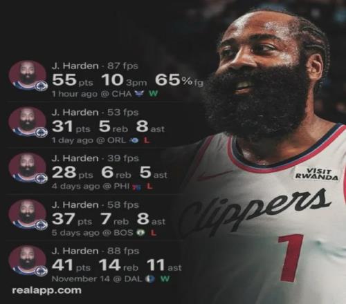 挖槽！26投砸出55分！哈登快船生涯最强一战